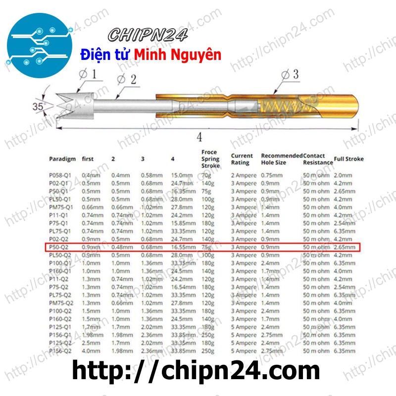 [3 CÂY] Kim test mạch P50-Q2, đường kính ống kim 0.68mm, đầu 4 vuốt thẳng