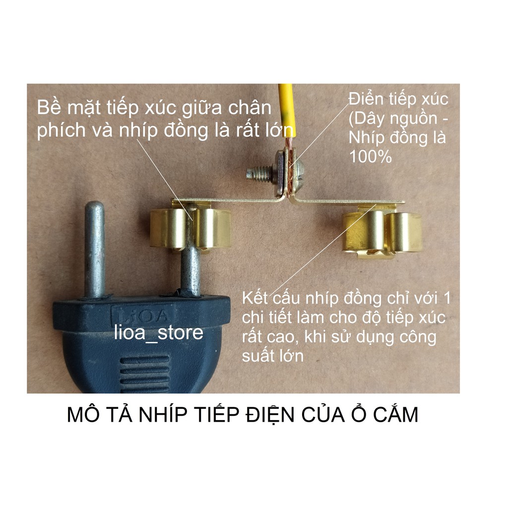 Ổ ĐÔI 2 CHẤU VỚI 1 LỖ TRÒN VÀ 2 LỖ TRÒN LiOA - VIỀN PHẲNG,