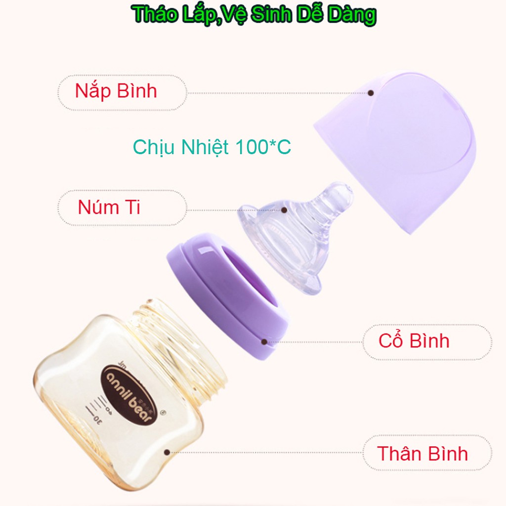 Bình Sữa Sơ Sinh Cho Bé Núm Ti Siêu Mềm,Chất liệu Nhựa PPSU Cao Cấp, Dung Tích 120ml