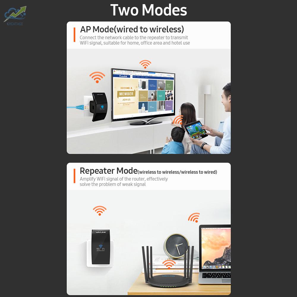 Thiết Bị Phát Wifi Không Dây 300mbps Wavlink Wl-Wn519N2 300m | BigBuy360 - bigbuy360.vn