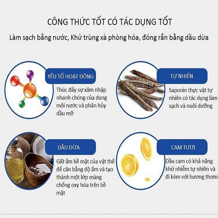 KEM TẨY TRẮNG VẾT CHÁY, Ố, GỈ SÉT TRÊN XOONG, NỒI CHẬU RỬA, BẾP GA ĐA NĂNG - OVEN COOKWARE CLEANER 500G