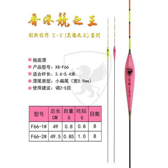 Phao Câu Đài, Phao JZWANGG X8 F66 | Phao Cao Cấp Tín Hiệu Chuẩn - Đồ Câu Phạm Ngọc