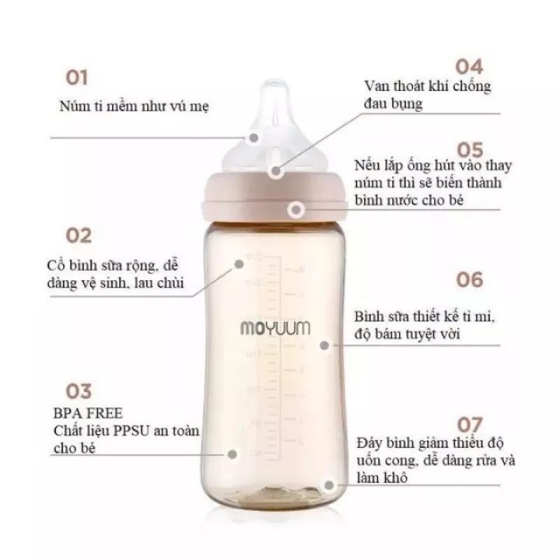 ⚡FLASH SALE⚡ Bình sữa MOYUUM Hàn Quốc nhựa PPSU 170 &amp; 270ml (chính hãng)