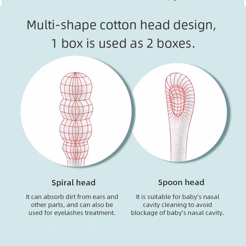 Hộp 400 Tăm Bông cotton Hai Đầu Cho Bé
