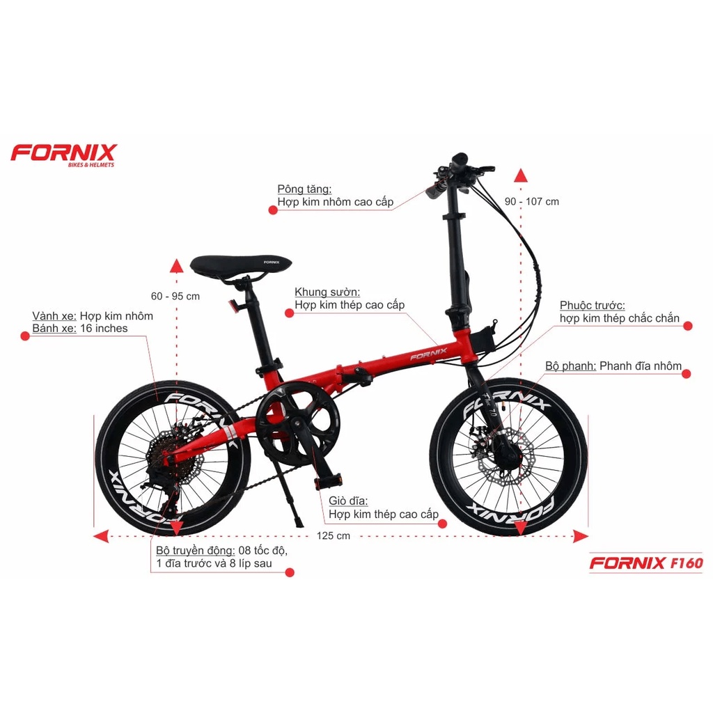 FORNIX F160