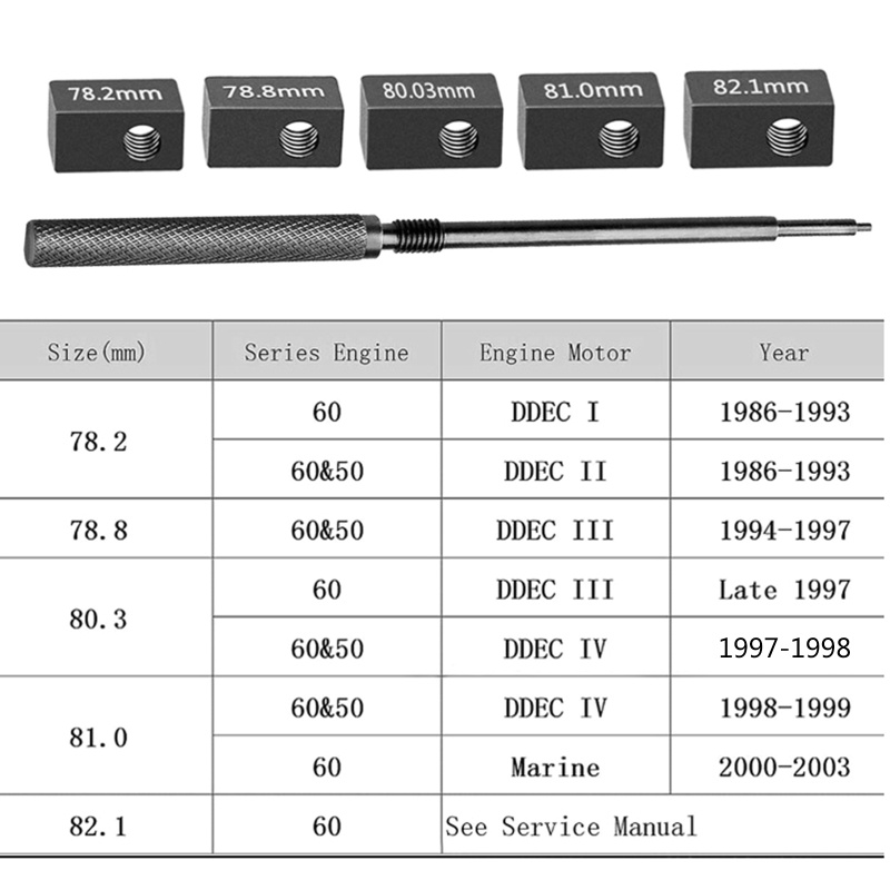 Bộ Dụng Cụ Đo Chiều Cao Động Cơ 78.2mm 78.8mm 80.3mm Cho 81.0mm 82