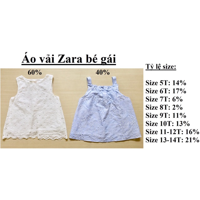 Áo zara bé gái