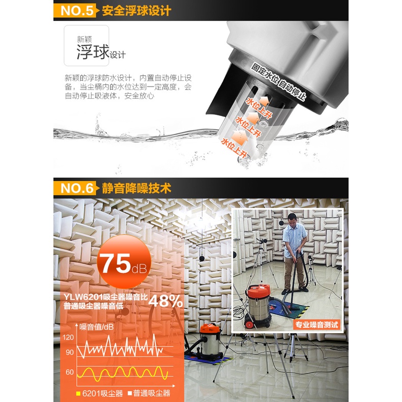 Máy hút bụi gia đình YILI 12L, hút bụi công nghiệp siêu khỏe, nội thất ô tô 1200W