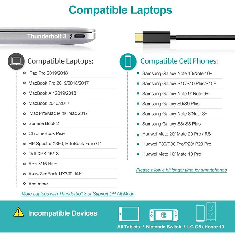 Cáp CHOETECH Chuyển Đổi USB C Sang DisplayPort 4K-60Hz USB 3.1 Thunderbolt 3 Cho MacBook Pro iPad Pro