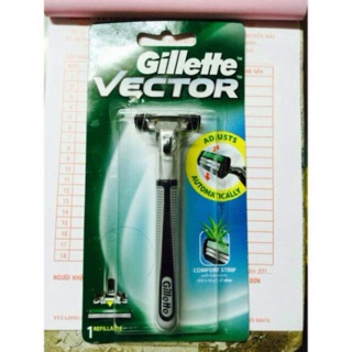 Dao cạo râu Gillette vector 2 lưỡi