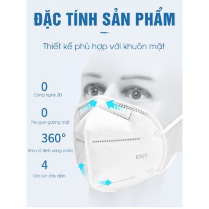 Khẩu trang Y tế N95 không van 5 lớp chống lọc bụi - Khẩu trang HM95 CHÍNH HÃNG Facemask