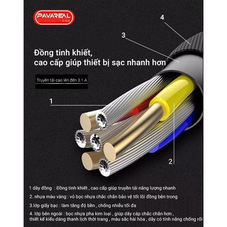CÁP IPHONE - CÁP LIGHTNING - CÁP SẠC ĐIỆN THOẠI