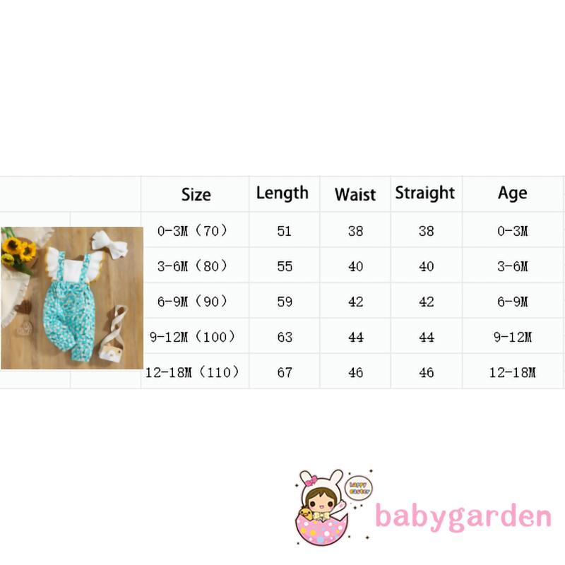 Bộ áo liền quần cổ vuông họa tiết hoa cúc kèm băng đô cho bé gái 0-18 tháng tuổi