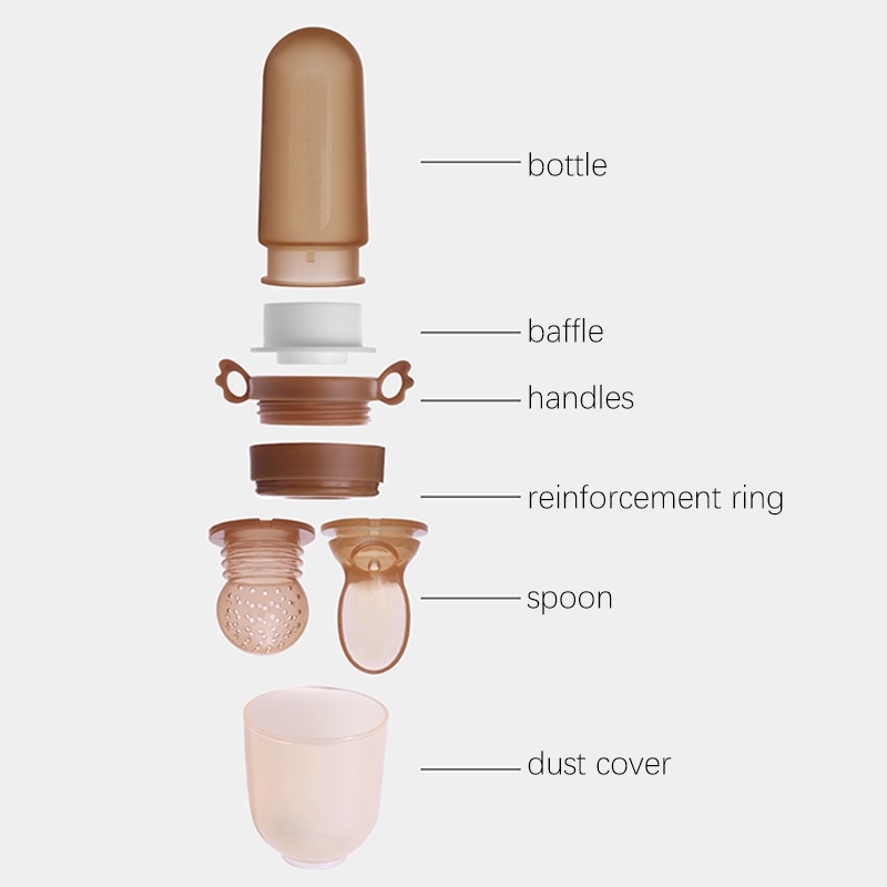 Muỗng Silicone 5 Trong 1 Cho Bé Ăn Dặm Kèm 4 Muỗng Tiện Dụng