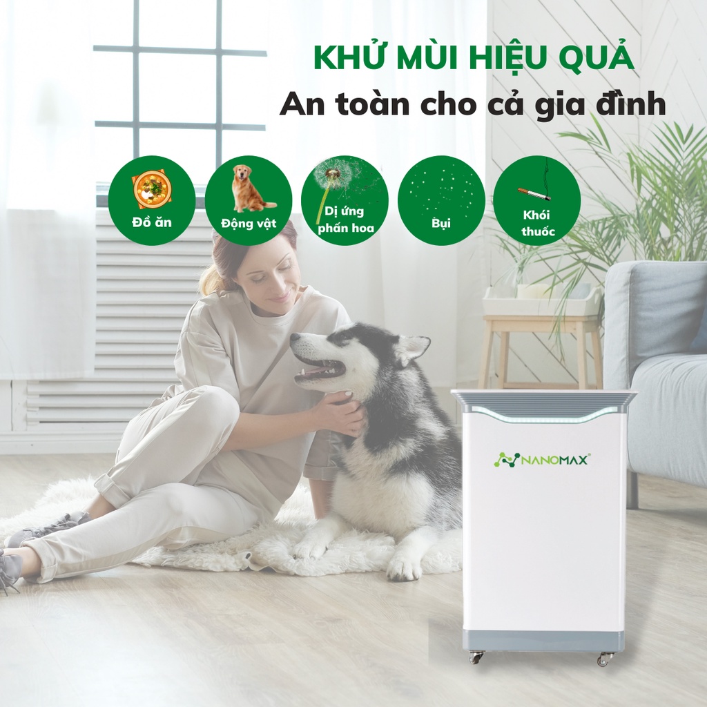 Máy Lọc Không Khí Nanomax Với Bộ Lọc Hepa 4 Lớp Lọc Bụi Mịn, Tia Uv Diệt Khuẩn, Kết Nối Thông Minh Với Điện Thoại (80M2)