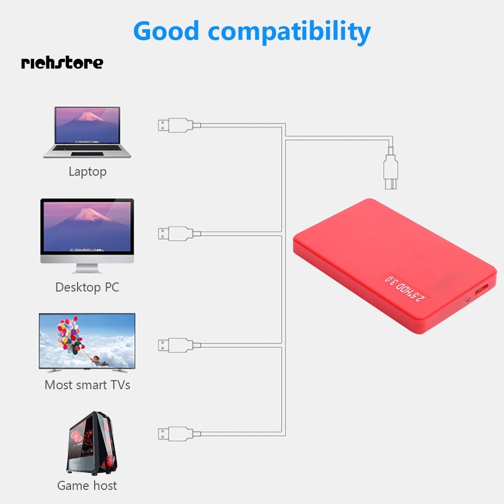 Hộp Đựng Ổ Cứng Ngoài 2.5 Inch USB 3.0 SATA SSD Cho Laptop | BigBuy360 - bigbuy360.vn