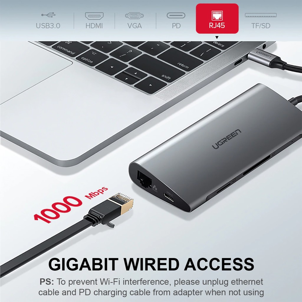 Bộ Chia USB type-C ra 8 Cổng  HDMI/Hub USB 3.0/SD/TF/Lan Gigabit Có Cổng Sạc Ugreen 50538