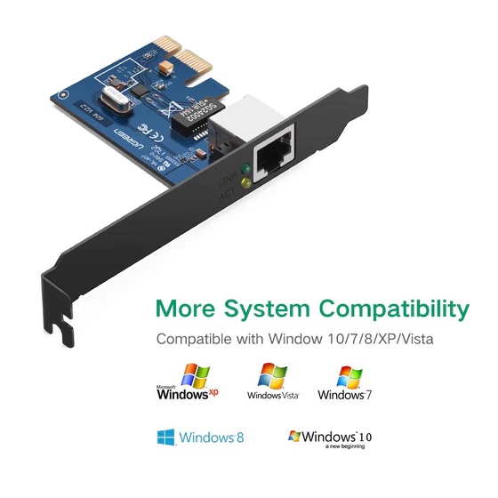Card mạng UGREEN 30771 LAN PCI Express Gigabit Ethernet 10/100/1000Mbps Ugreen 30771 cao cấp