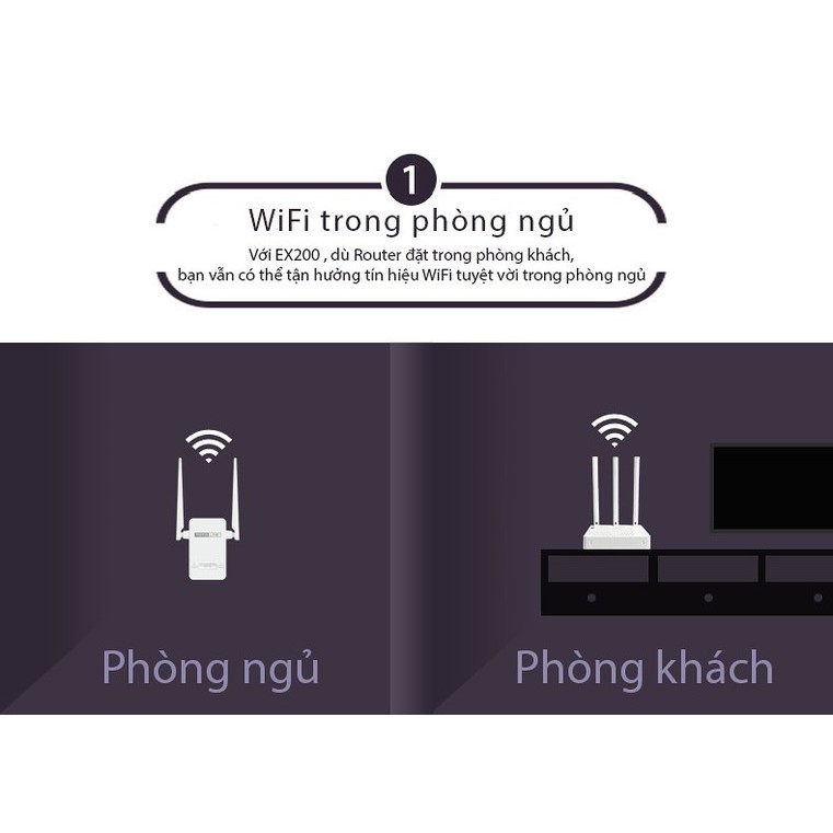 KHUẾCH ĐẠI WIFI TOTO LINK EX200