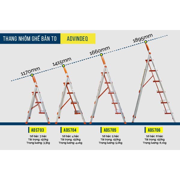 Thang nhôm ghế bản to 4 bậc ADVINDEQ ADS-704