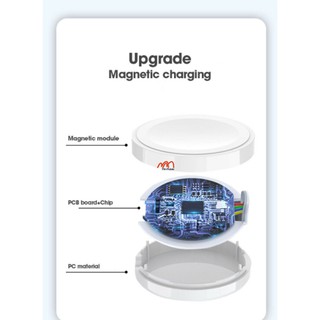 Đế sạc - Cáp sạc Huawei Watch GT2 Pro