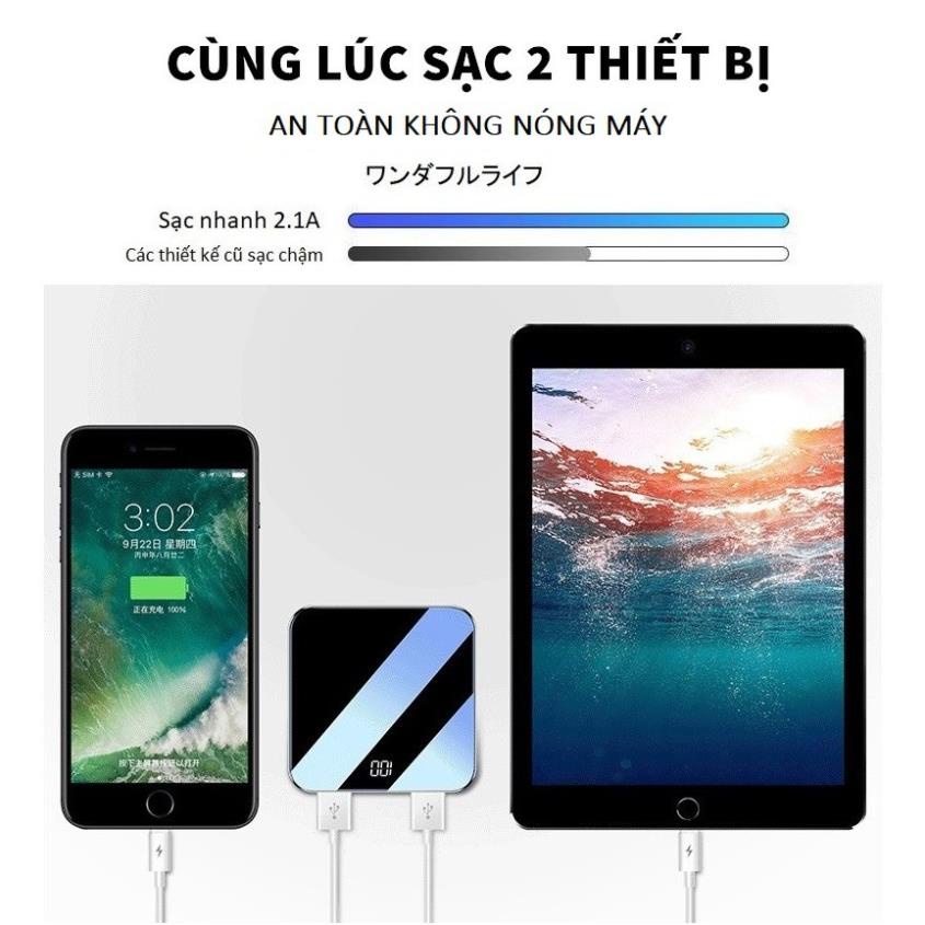 Sạc dự phòng tích hợp màn hình Led Dung Lượng 10000MAH Chuẩn 18W - Hàng đẹp cao cấp - Bảo hành 12t