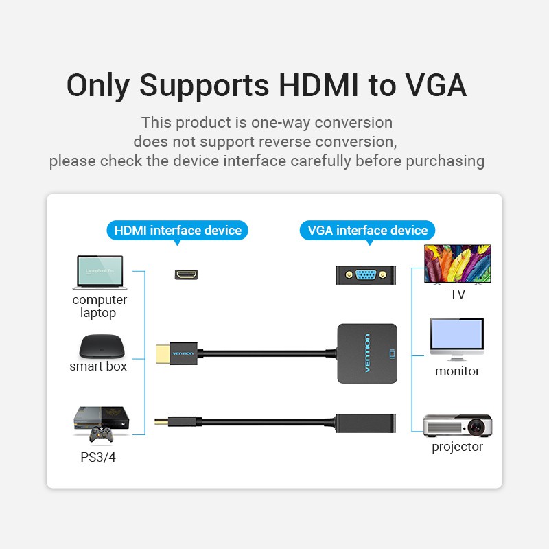 Cáp chuyển HDMI to VGA Vention ACFBB, hỗ trợ độ phân giải 1080P@60Hz - Hàng chính hãng - BEN