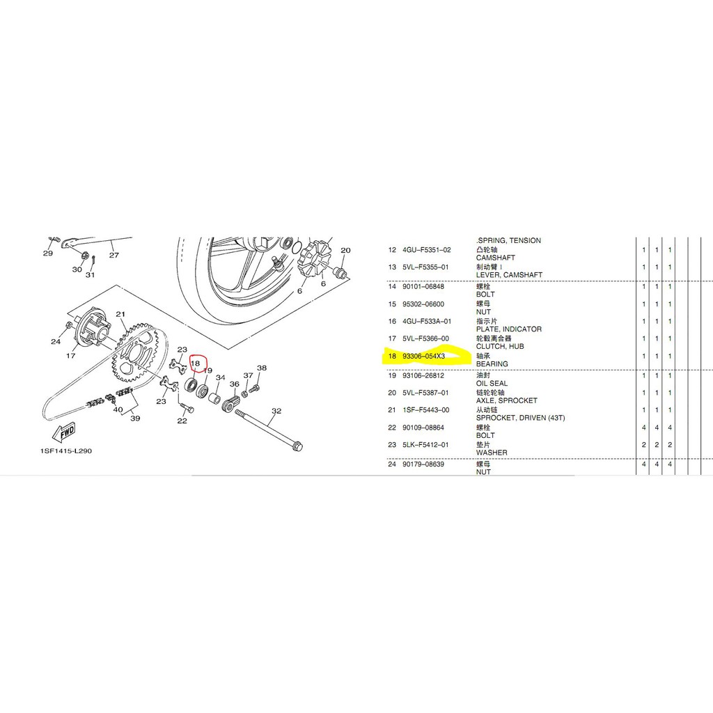 Vòng bi cùi dĩa yamaha yb125sp