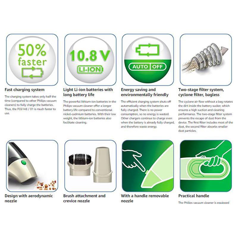 Máy Hút Bụi Cầm Tay Philips Eco FC6148/01