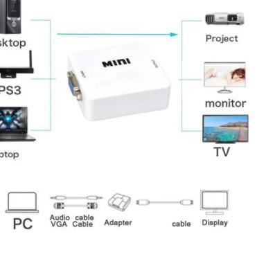 Bộ Chuyển Đổi Vga2Hdmi Box Vga Sang Hdmi Mini Mới