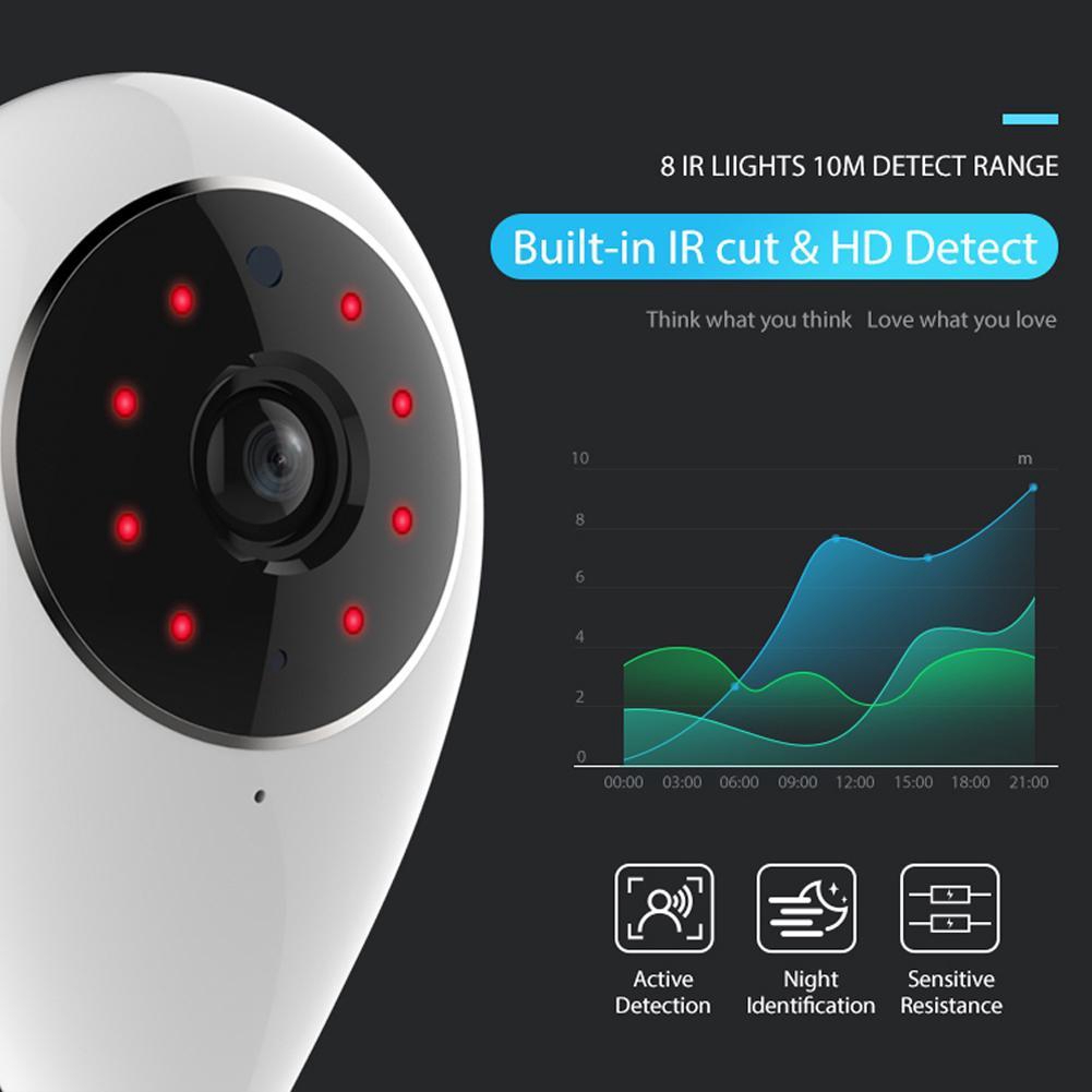 Camera không dây NEO NIP-55AI 720p tương thích với Alexa Echo và Google Home