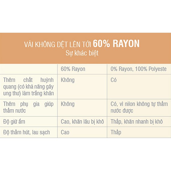 Khăn ướt Mamamy 100 tờ không mùi