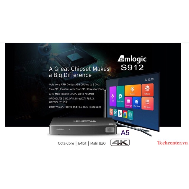 Đầu phát Himedia A5. Smart Box A5 Cấu hình chơi game mượt