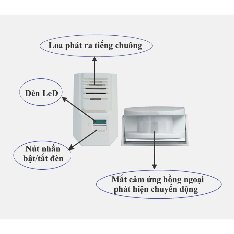 CHUÔNG BÁO KHÁCH CẢM BIẾN HỒNG NGOẠI CHÍNH HÃNG DECOM