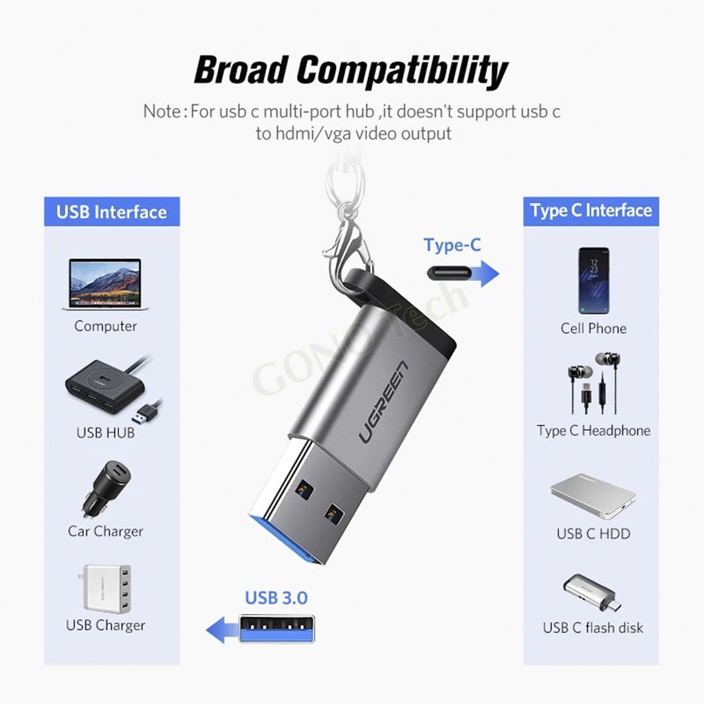 Đầu chuyển USB sang Type-C 3.0 Ugreen 50533 Cho Laptop PC Macbook | USB-A to USB-C converter | BigBuy360 - bigbuy360.vn