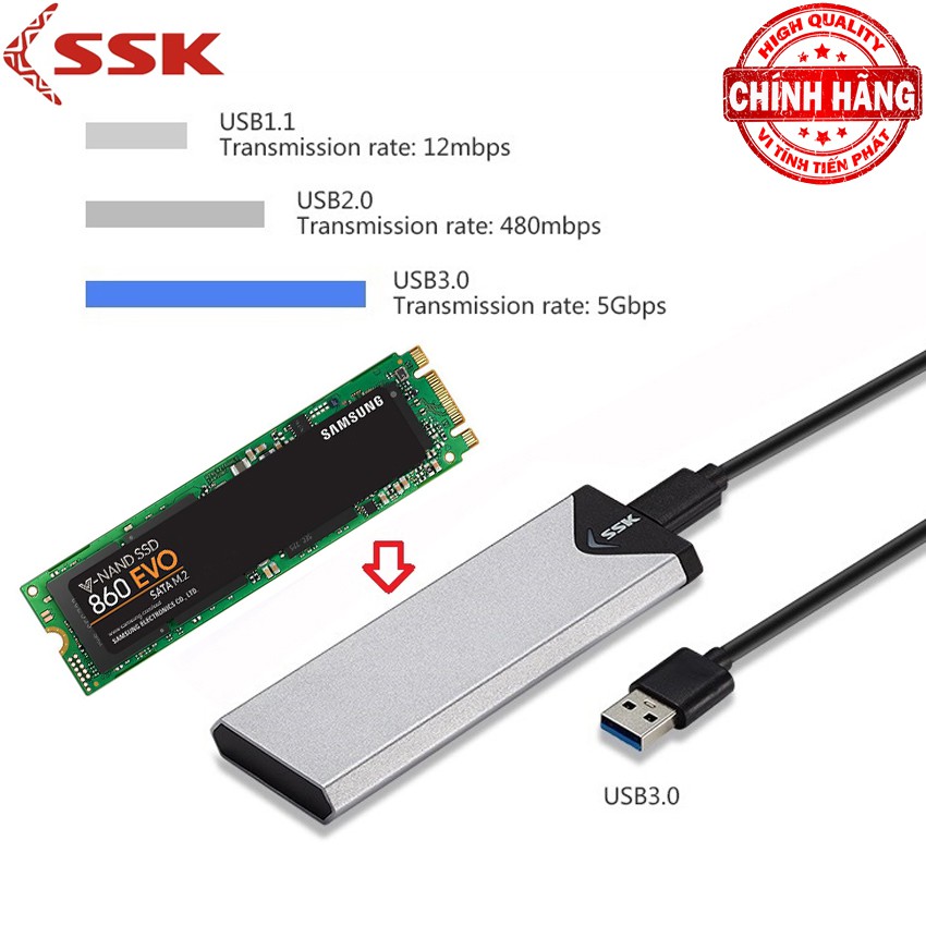 Hộp đựng BOX SSD M.2 SATA | Chuyển SSD M2 Sata sang ổ cứng di động USB 3.0 - SSK SHE-C320 chuẩn USB 3.0 - 5Gbps M.2