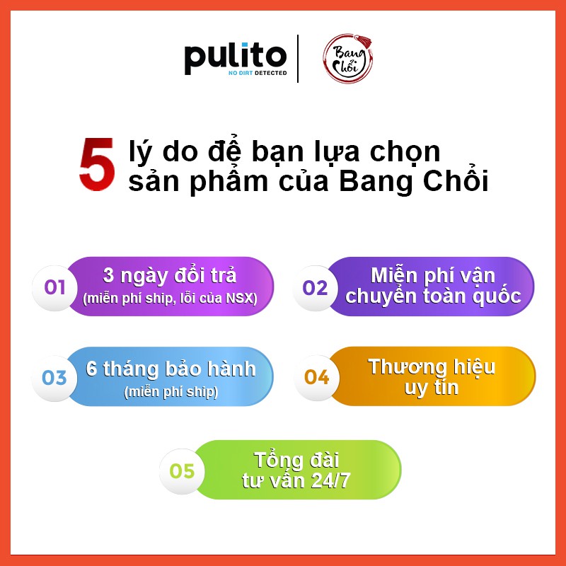 Bộ lau nhà cao cấp thông minh Pulito tự vắt, đầu lau xoay 360 độ (Tặng kèm 1 bông lau) BLN-S6