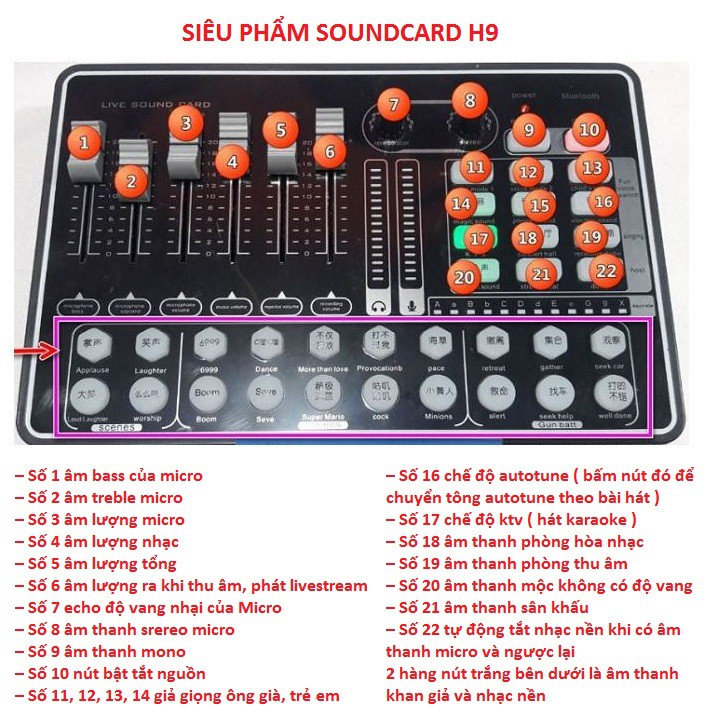 Sound Card H9, Micro Thu Âm BM 900 - Siêu Phẩm Hát Livestream Karaoke 2020