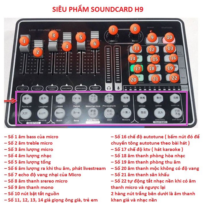 Combo Micro BM900 và Soundcard MKAI H9 – Thu Âm Hát Live Stream, Karaoke, AutoTune, Giả Giọng, Cực Hay, Có Bluetooth