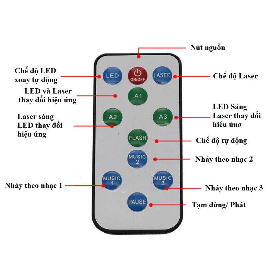 Remote Điều Khiển Đèn Laser, Đèn 6 Mắt, Đèn 8 Mắt, Đèn 9 Mắt, Đèn LED Và Pin Lithium Battery CR2025 và Dây Nguồn Đèn