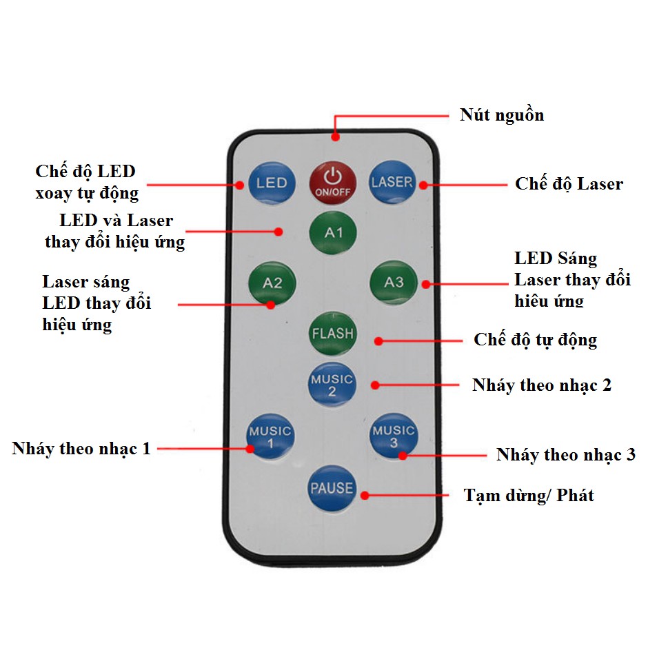 Đèn Laser Sân Khấu cảm biến theo nhạc - Đèn LED xoay 16 trong 1 Kèm Remote