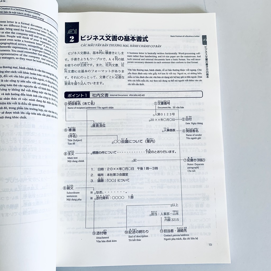 Sách - Sổ tay tiếng Nhật thương mại