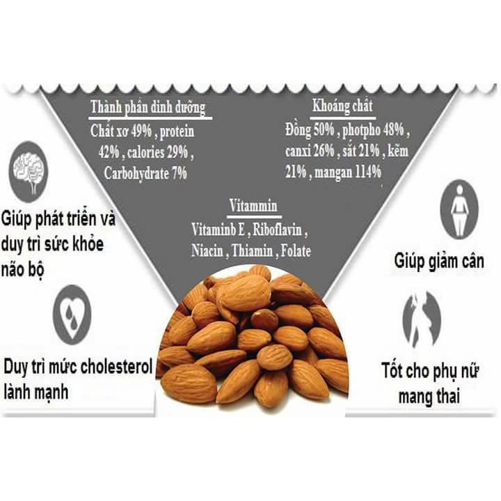 Hạnh Nhân Tách Vỏ - Nhân Hạt Hạnh Nhân Úc Mourad's 500g