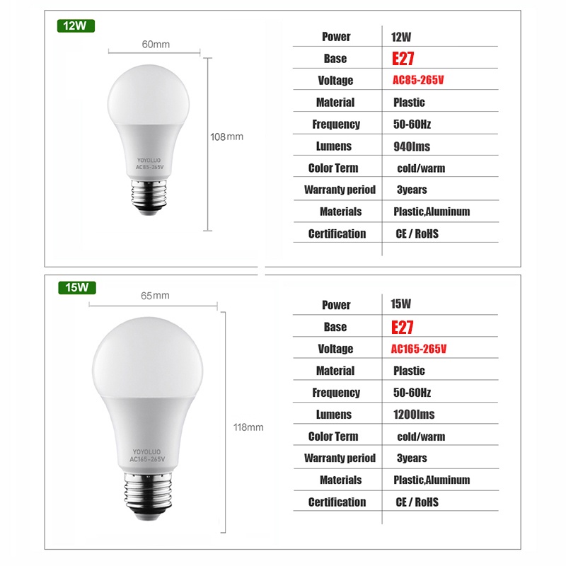 Bóng Đèn LED Ánh Sáng Trắng Ấm AC220V E27 6W 9W 12W 15W 18W 110V
