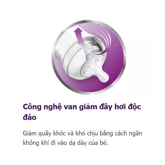 Bình sữa cổ rộng Avent Natural Chính Hãng cho bé 125ml - 260ml (Kèm núm ti)