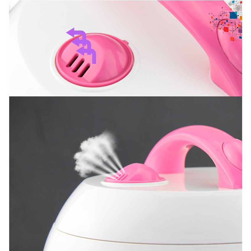 Nồi cơm điện mini | BigBuy360 - bigbuy360.vn