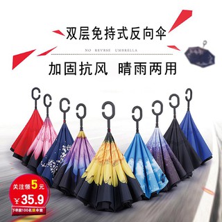 Ô dù gấp ngược 3D thông minh