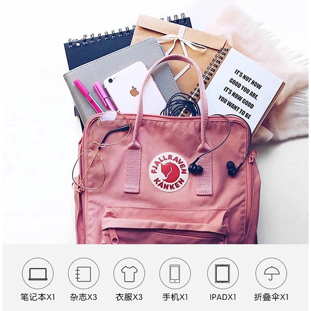Ba Lô Kanken Fjallraven Vải Canvas Phong Cách Hàn Quốc Cho Nữ (MID 16L)