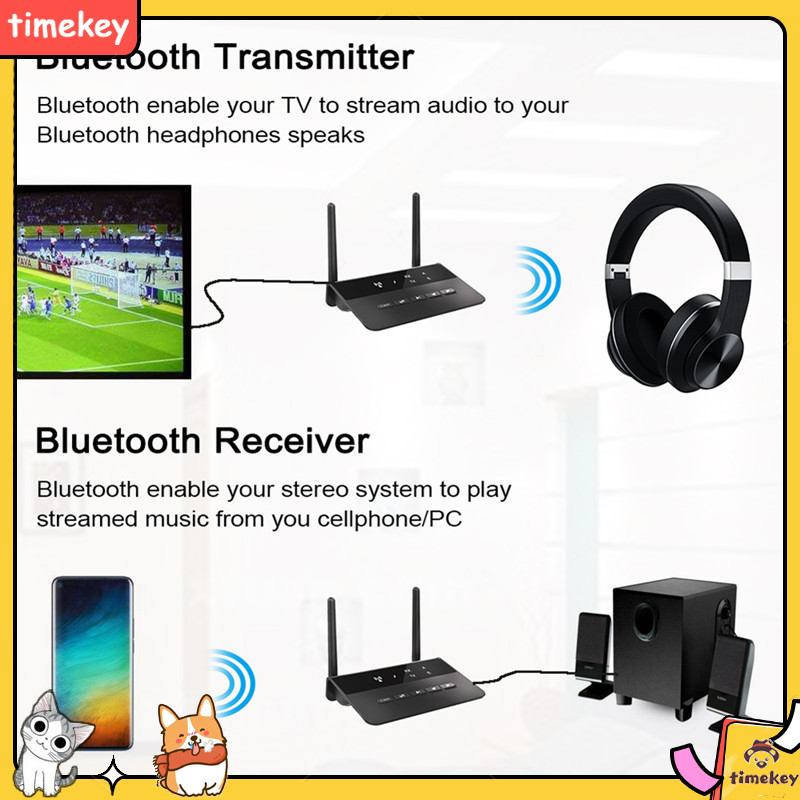 Set Thiết Bị Truyền Nhận Tín Hiệu Âm Thanh Không Dây Bluetooth 5.0 Rca 3.5mm 80m | BigBuy360 - bigbuy360.vn