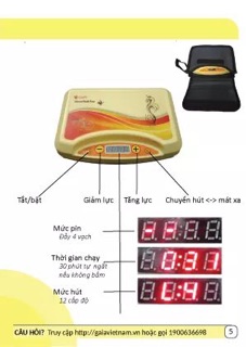 Máy hút sữa GaiA